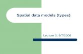 Spatial data models (types) Lecture 3, 9/7/2006. Two basic data models to represent these features Raster spatial data model – Define space as an array.