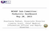 1 MCHAP Sub-Committee: Pediatric Dashboard May 20, 2015 Anastasia Dodson, Associate Director Linette Scott, Chief Medical Information Officer and Deputy.