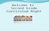 Welcome to Second Grade Curriculum Night. Second Grade Teachers Ms. Lance meganl.lance@cms.k12.nc.us Mrs. Monismith meredithr.monismith@cms.k12.nc.us.