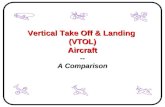 Vertical Take Off & Landing (VTOL)Aircraft-- A Comparison.