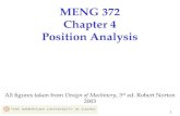 1 All figures taken from Design of Machinery, 3 rd ed. Robert Norton 2003 MENG 372 Chapter 4 Position Analysis.