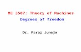 ME 3507: Theory of Machines Degrees of freedom Dr. Faraz Junejo.