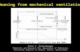 Weaning from mechanical ventilation Newth C et al. Pediatr Crit Care Med 2009; 10:1–11 Peter C. Rimensberger Pediatric and Neonatal ICU, Department of.