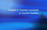 Chapter 2 Tourism Concepts & Tourism System. Learning Objectives  To identify important terminologies.  To explain why economists don’t think of tourism.