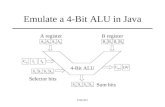 CSC321 Emulate a 4-Bit ALU in Java A0A0 A1A1 A2A2 A3A3 B0B0 B1B1 B2B2 B3B3 S0S0 S1S1 S2S2 S3S3 C in ILIL IRIR C out OV 4-Bit ALU S0S0 S1S1 S2S2 S3S3 Sum.