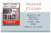 RESULTS OF PORRAS & COLLINS STUDY AND BOOK BUILT TO LAST Shared Values Shared Vision.