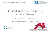 Andreas Steffen, 27.10.2009, LinuxKongress2009.ppt 1 Linux Kongress 2009 Dresden IKEv2-based VPNs using strongSwan Prof. Dr. Andreas Steffen andreas.steffen@strongswan.org.