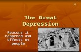 The Great Depression Reasons it happened and effects on people.