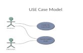 USE Case Model. Use-case model The use case model captures the requirements of a system. Use cases are created based on identified functional requirements.