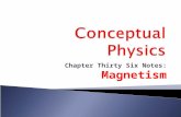 Chapter Thirty Six Notes: Magnetism. July 1820: Oersted and electromagnetism Hans Christian Oersted By the end of the 18th century, scientists had noticed.
