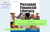 Chapter 1 How Your Choices Affect Income UNIT 1 Understanding Income: Chapters 1-3.