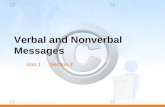 Verbal and Nonverbal Messages Unit 1 Section 2. Vocabulary Body language Connotation Cues Denotation Dialect Intimate space Jargon Masking Paralanguage.