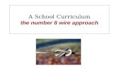 A School Curriculum the number 8 wire approach. Who are we? Houghton Valley School Mission Statement INSPIRATION, CHALLENGE, ACHIEVEMENT TE HIRINGA, TE.