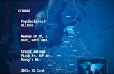 (Map & location) ESTONIA Population 1,3 million Population 1,3 million Member of EU, €, OECD, NATO, WTO Member of EU, €, OECD, NATO, WTO Credit ratings: