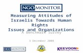 Measuring Attitudes of Israelis Towards Human Rights Issues and Organizations A Benchmark Survey 3 December 2008.