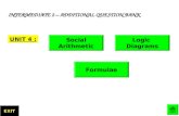 UNIT 4 : EXIT INTERMEDIATE 2 – ADDITIONAL QUESTION BANK Social Arithmetic Logic Diagrams Formulae.