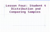 Lesson Four: Student t Distribution and Comparing Samples.