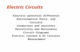 Electric potential difference Electromotive force- emf Circuits Conductors and resistors Resistivity and Resistance Circuit Diagrams Electric Current &