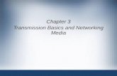 Chapter 3 Transmission Basics and Networking Media 1.