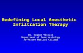 Redefining Local Anesthetic Infiltration Therapy Dr. Eugene Viscusi Department of Anesthesiology Jefferson Medical College.