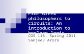 From Greek philosophers to circuits: An introduction to boolean logic. COS 116, Spring 2011 Sanjeev Arora.