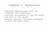Chapter 2 Objectives Identify organizations that set standards for networking Describe the purpose of the OSI model and each of its layers Explain specific.