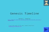 Genesis Timeline Ronald J. Anderson  If you find errors in this quiz,