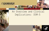 An Overview and Clinical Implications: DSM-5. DSM: A brief history First published in 1844 as a descriptor of conditions of patients in mental institutions.