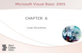 Microsoft Visual Basic 2005 CHAPTER 6 Loop Structures.