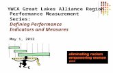 Performance Measurement Series: Defining Performance Indicators and Measures May 1, 2012 YWCA Great Lakes Alliance Region.