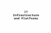 1 IT Infrastructure and Platforms. 2 OBJECTIVES Define IT infrastructure and describe the components and levels of IT infrastructure Identify and describe.