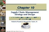 Copyright 2009 John Wiley & Sons, Inc. Supply Chain Management Strategy and Design Operations Management - 6 th Edition Chapter 10 Roberta Russell & Bernard.