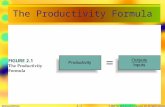 The Productivity Formula McGraw-Hill/Irwin© 2006 The McGraw-Hill Companies, Inc. All rights reserved. 2-1.