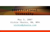 May 3, 2007 Vickie Ybarra, RN, MPH vickie@ybarra.com Institutional Diversity.