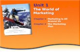 Unit 1 The World of Marketing Chapter 1 Marketing Is All Around Us Chapter 2 The Marketing Plan.