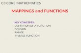 MAPPINGS and FUNCTIONS C3 CORE MATHEMATICS KEY CONCEPTS: DEFINITION OF A FUNCTION DOMAIN RANGE INVERSE FUNCTION.