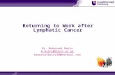 Returning to Work after Lymphatic Cancer Dr. Manpreet Bains m.bains@lboro.ac.uk manpreetbains30@hotmail.com.
