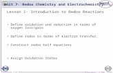 1 of 50© Boardworks Ltd 2007 Lesson 1- Introduction to Redox Reactions Define oxidation and reduction in terms of oxygen loss/gain Define redox in terms.
