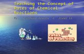 Teaching the Concept of Rates of Chemical Reactions By: Tatiana Vrabie & Jiwei Li.