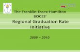 2009 ~ 2010. The Franklin-Essex-Hamilton BOCES’ Regional Graduation Rate Initiative (GRI) is the local effort aligned with New York State and national.