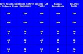 Safe Practices in Science Class Science Safety Equipment Science Lab Tools Famous Scientists Science Facts 100 200 300 400 500.