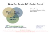 New Bay Peake-DB Market Event Clean Air Clean Air Clean Water Clean Water Food Safety Food Safety 1 Confidential Information The information contained.
