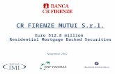 CR FIRENZE MUTUI S.r.l. Euro 512.8 million Residential Mortgage Backed Securities November 2002.