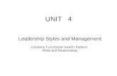 UNIT 4 Leadership Styles and Management Gordons Functional Health Pattern Roles and Relationships.