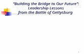 1 “Building the Bridge to Our Future”: Leadership Lessons from the Battle of Gettysburg.