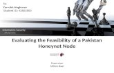 Evaluating the Feasibility of a Pakistan Honeynet Node by Farrukh Naghman Student ID: 42601800 Supervisor Milton Baar.