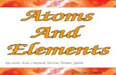 GCSE Core Chemistry Exam tip; A symbol represents 1 atom of an element. Key words; Atom, Compound, Electron, Element, Symbol.