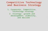 Competitive Technology and Business Strategy 1.Corporate, Competitive, Technology Strategy 2.Strategy: growth and development; stability, and decline.