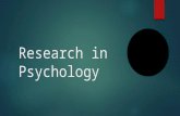 Research in Psychology. Research Basics  All psychological research MUST follow the scientific method  Improves accuracy and validity of findings