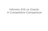 Informix IDS vs Oracle: A Competitive Comparison.